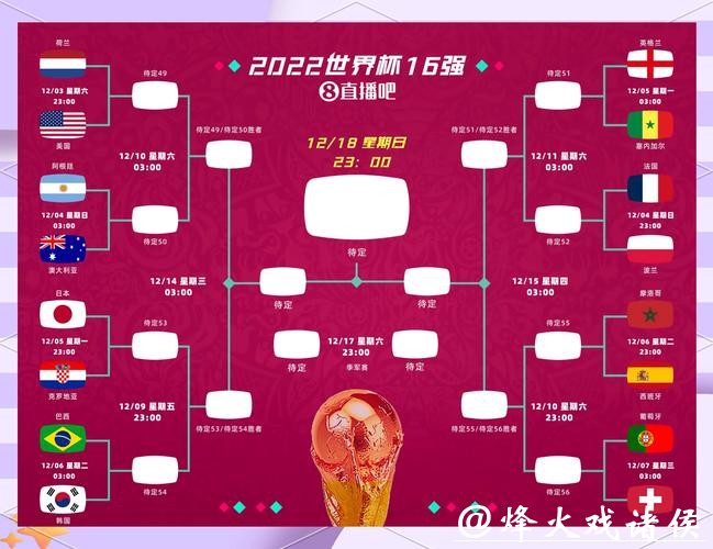 2026世界杯竞猜热门队伍分析与预测 2026世界杯竞猜热门队伍分析与预测