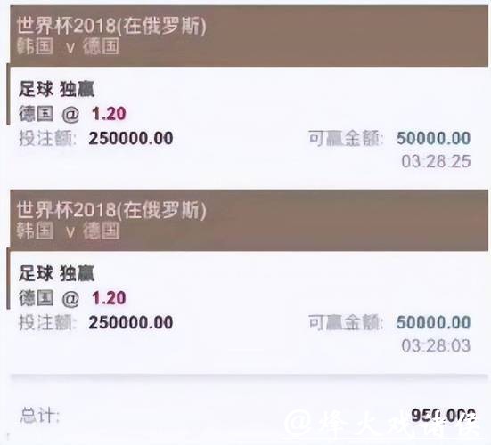 世界杯买球平台赔率分析技巧 世界杯买球平台赔率分析技巧