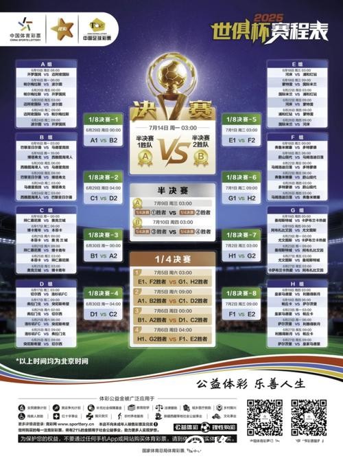 世界杯竞猜平台与普通彩票的区别分析 世界杯竞猜平台与普通彩票的区别分析