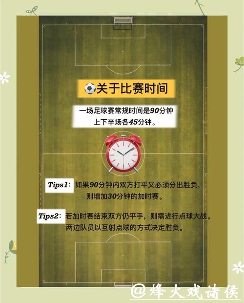 世界杯外围竞猜攻略:轻松上手的技巧分享 世界杯外围竞猜攻略:轻松上手的技巧分享
