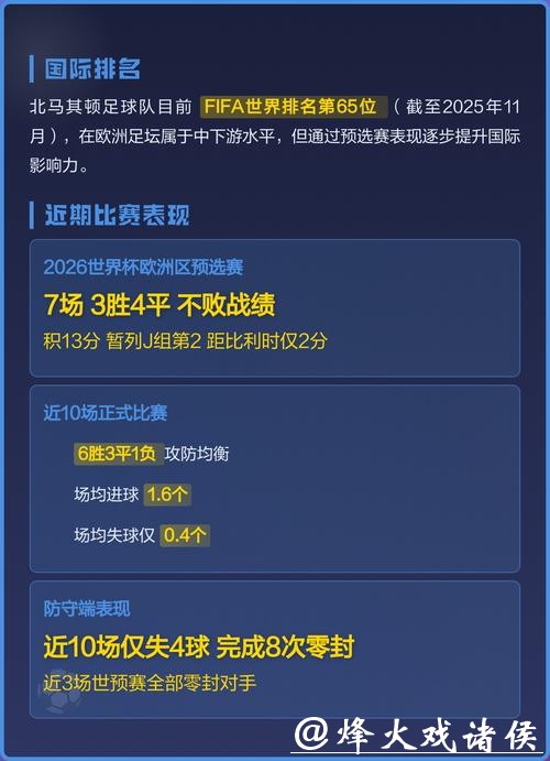 世界杯预测:如何看待“黑马”球队的崛起 世界杯预测:如何看待“黑马”球队的崛起
